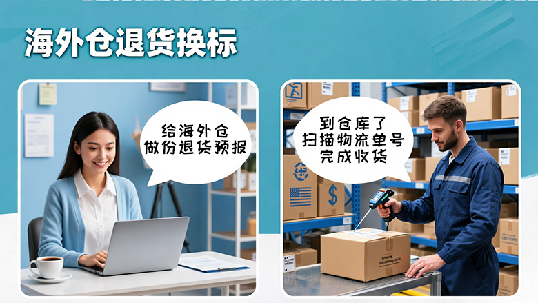 海外仓系统26011501